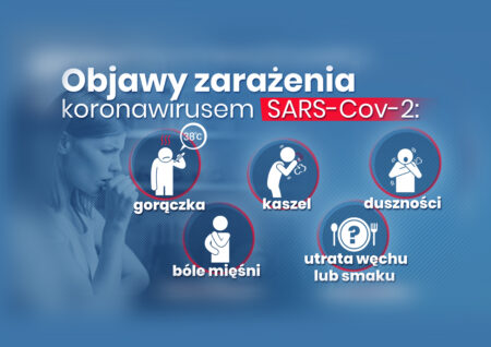 objawy zarażenia koronawirusem to gorączka, kaszel, duszności, bóle mięśni, utrata węchu lub smaku